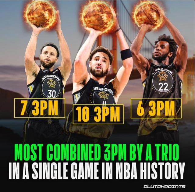 火箭翻盘勇士，哈里斯打破历史纪录的简单介绍