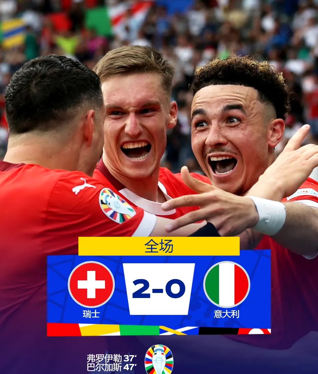 关于瑞士击败匈牙利，连续六场欧预赛不败长盛不衰的信息